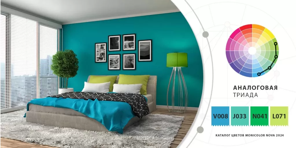 аналоговая триада в интерьере